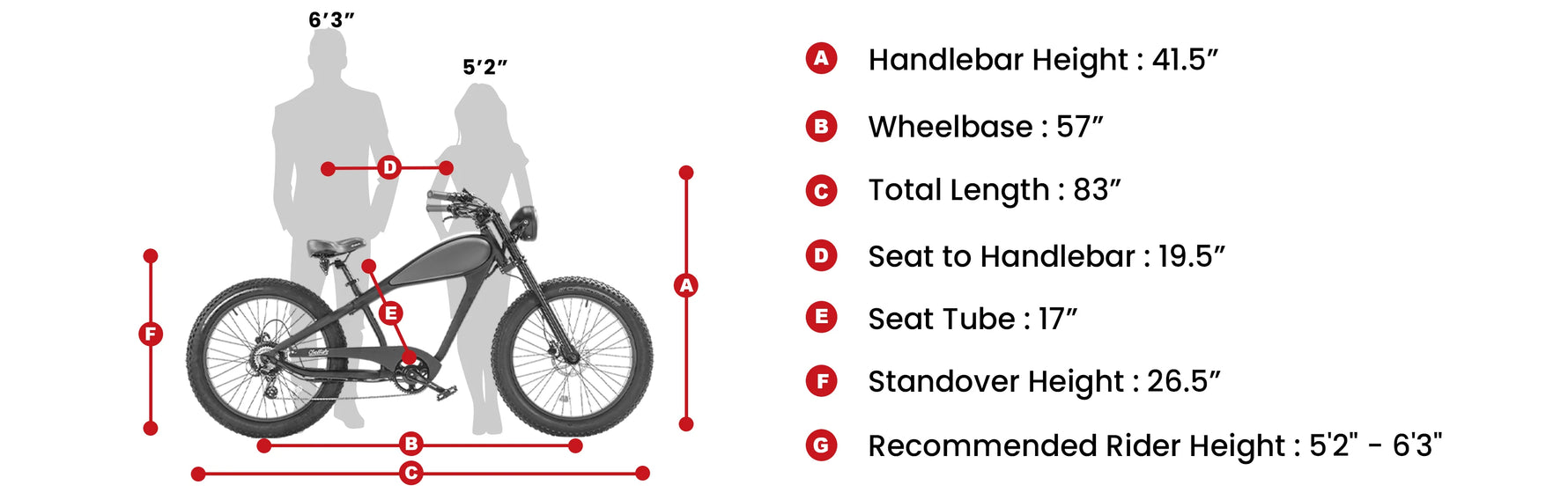 REVI CHEETAH Fastest Retro & Vintage Styled Electic Bicyles – Go4Emobility REVI CHEETAH Fastest Retro & Vintage Styled Electic Bicyles – Go4Emobility