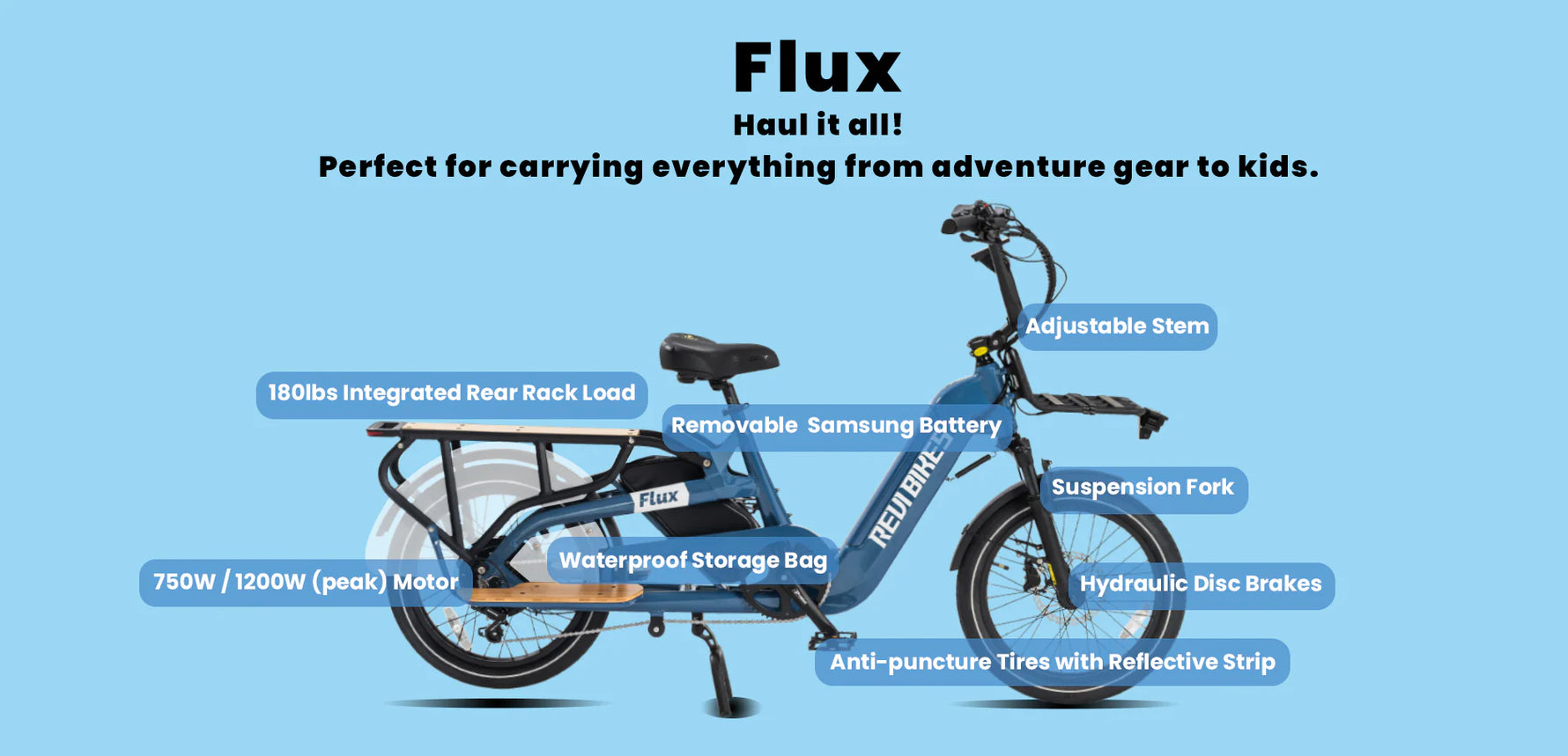 Texto alternativo de imagen